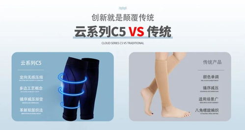 舒爾美靜脈曲張彈力襪云系列c5護小腿新品推薦